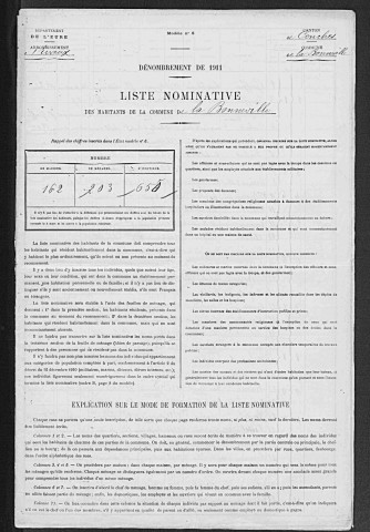 BONNEVILLE_SUR_ITON(LA) 1911
