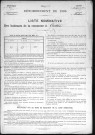 AUTHOU 1896