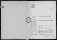 NMD (1915)