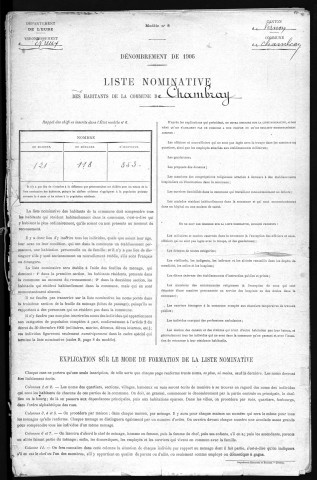 CHAMBRAY 1906