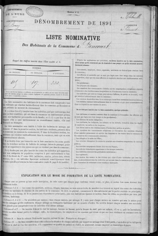 PIENCOURT 1891