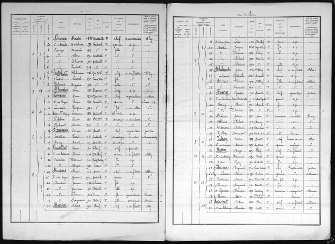 BROSVILLE 1936