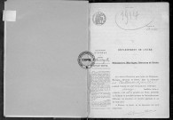 NMD (1914)