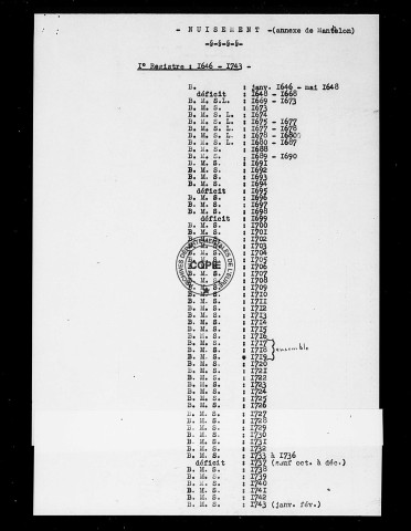 BMS (1646-1792)