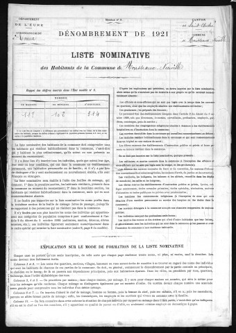 MOUSSEAUX_NEUVILLE 1921