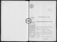 NMD (1913)