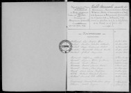 Tables (1913-1922)
