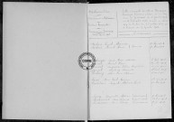 Tables (1903-1912)