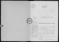 NMD (1924)