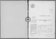 NMD (1903-1910)