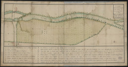 "Plan géométrique d'une partie du cours de la rivière Iton fait à la réquisition de Mr Le Comte".