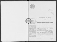 NMD (1918)