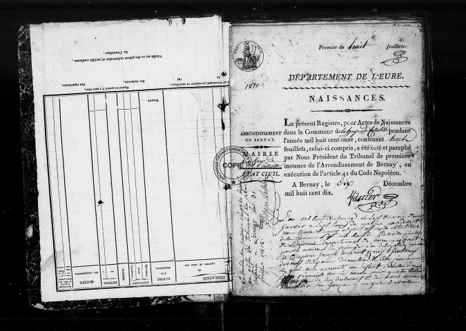 NMD (1811-1860)