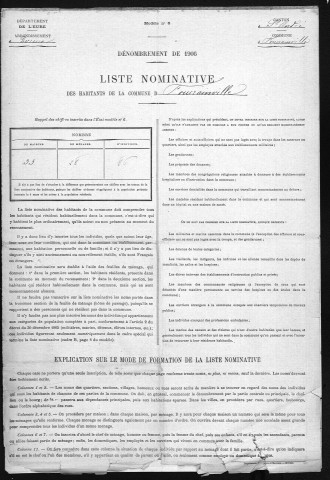 FOUCRAINVILLE 1906