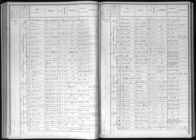 MUIDS 1891