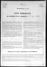HAYE_MALHERBE(LA) 1936