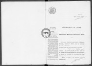 NMD (1915)