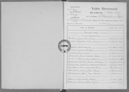 Tables (1923-1932)