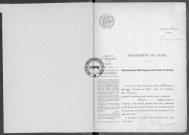 NMD (1917)