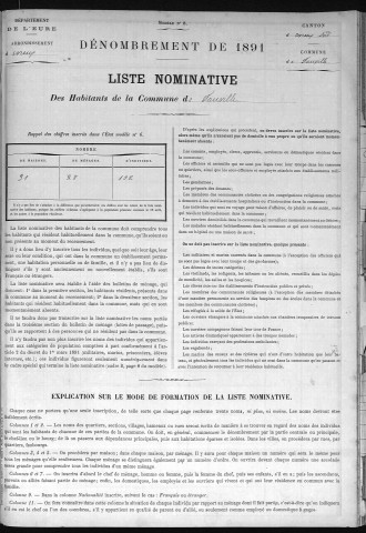 FAUVILLE 1891
