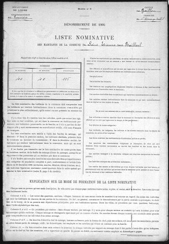 SAINT_ETIENNE_SOUS_BAILLEUL 1906