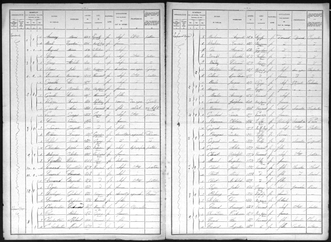 HARICOURT 1906