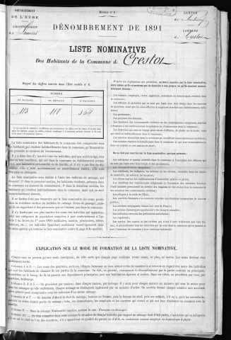 CRESTOT 1891