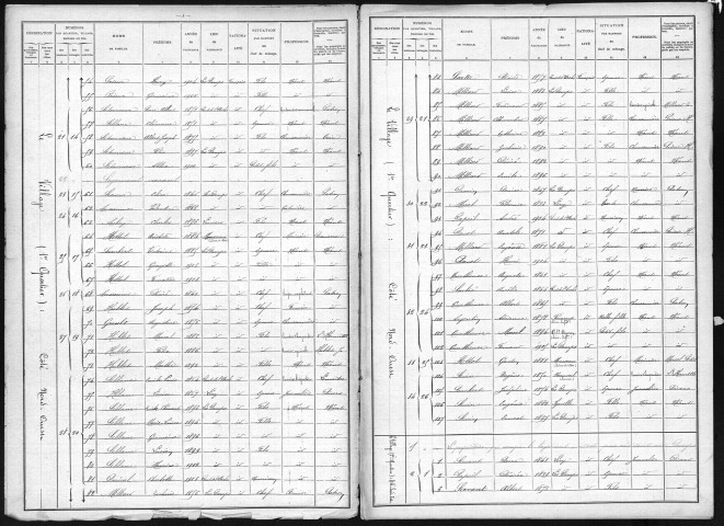 DAMPS(LES) 1906