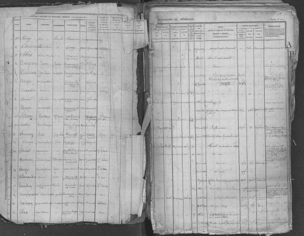 Tables 1846-1854