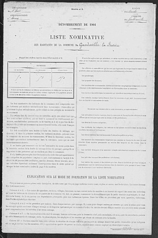 GAUDREVILLE_LA_RIVIERE 1901