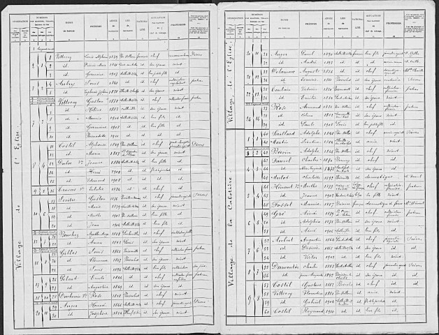 MALLEVILLE_SUR_LE_BEC 1911