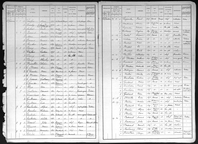 ESSARTS(LES) 1906