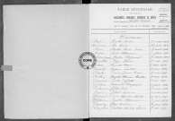 Tables (1913-1922)