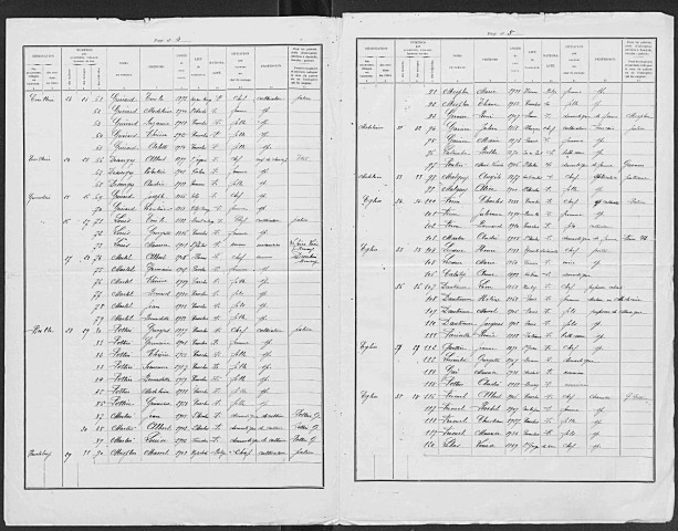 CAORCHES 1936