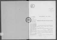 NMD (1923)