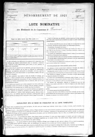 DRUCOURT 1921