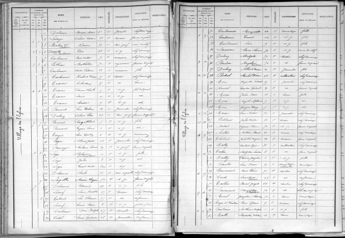 THUIT_SIGNOL 1891