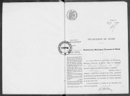 NMD (1915)