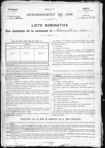 BARNEVILLE SUR SEINE 1896