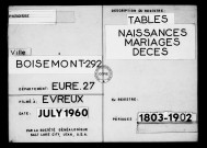 Tables (1803-1902)