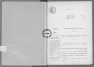 NMD (1921)