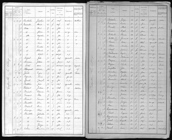 CESSEVILLE 1901