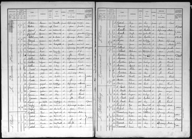 SACQ(LE) 1921