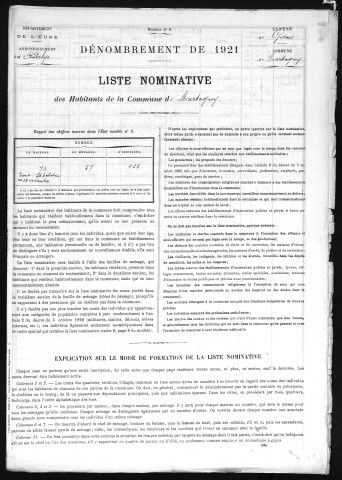 MARTAGNY 1921