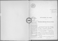 NMD (1919)