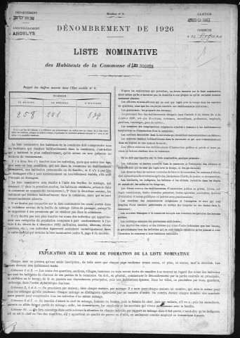 HOGUES(LES) 1926