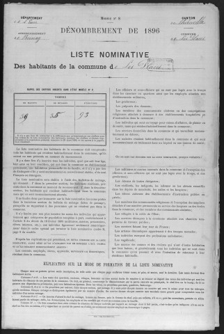 PLACES(LES) 1896