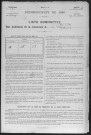 PLACES(LES) 1896