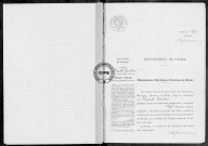 NMD (1924)