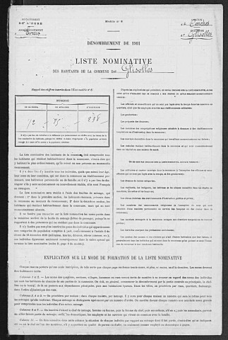 GLISOLLES 1911